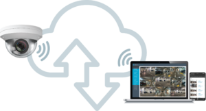 Alibi Cloud Cameras
